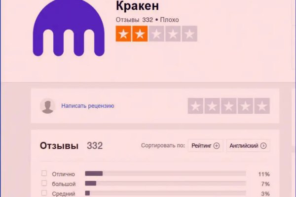 Кракен маркетплейс kraken clear com