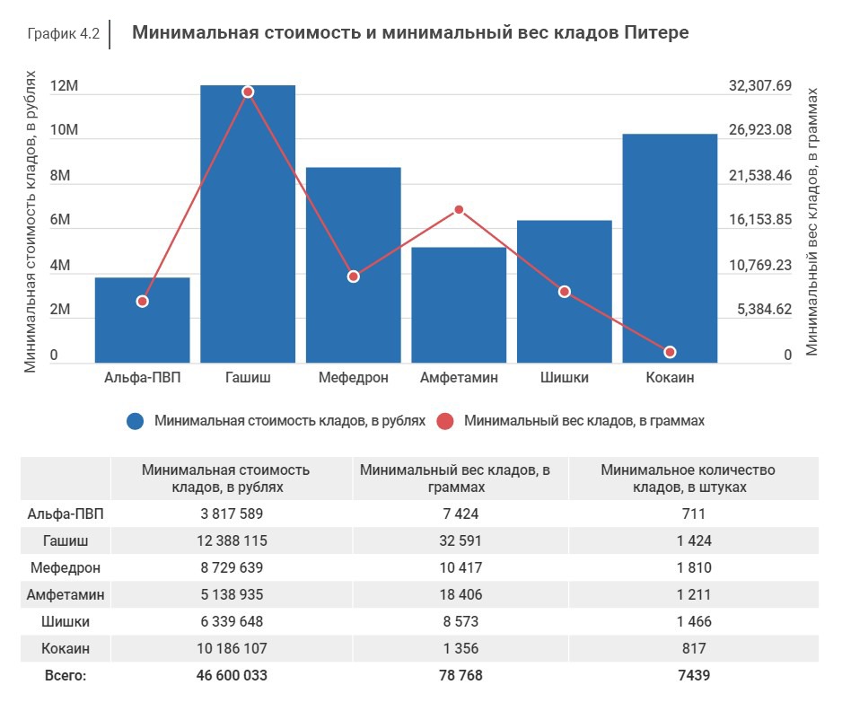 Кракен официальное зеркало