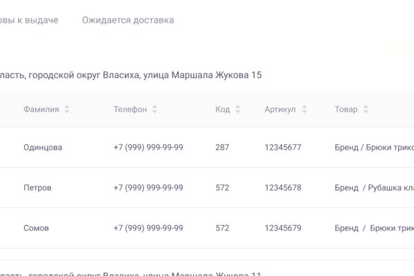 Кракен маркет что