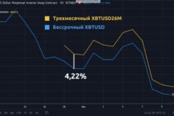 Кракен как попасть