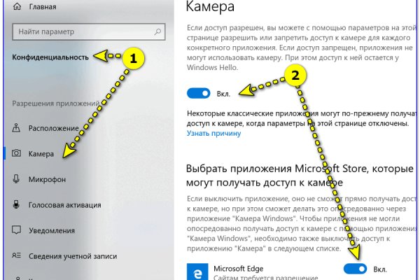 Кракен официальный сайт 2krnk