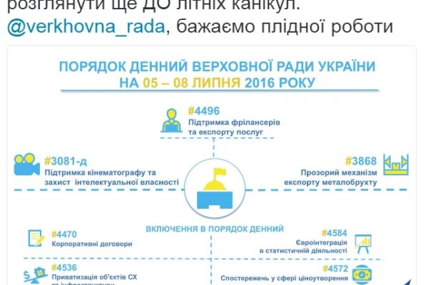 Как зайти на кракен даркнет