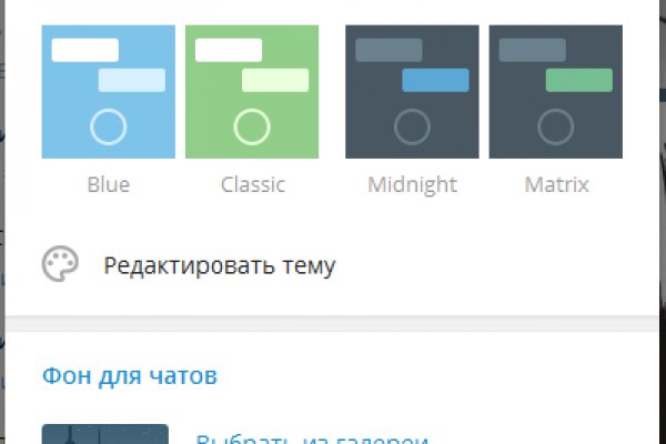 Kraken market зеркала